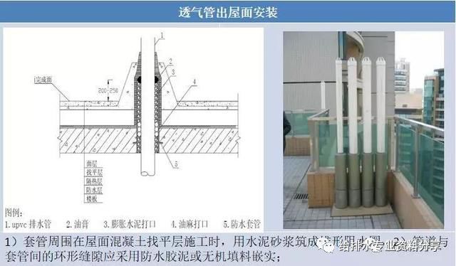 给排水工程施工工艺，管道安装示意图及照片_12