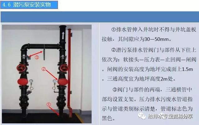 给排水工程施工工艺，管道安装示意图及照片_16