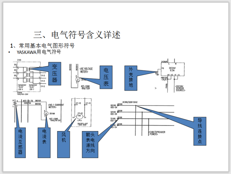 电气安装工程识图  48页-电气符号含义详述