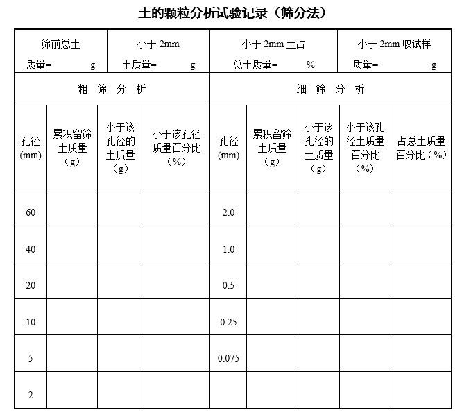 广东省公路检验批表格资料下载-高速公路建设项目工程试验表格