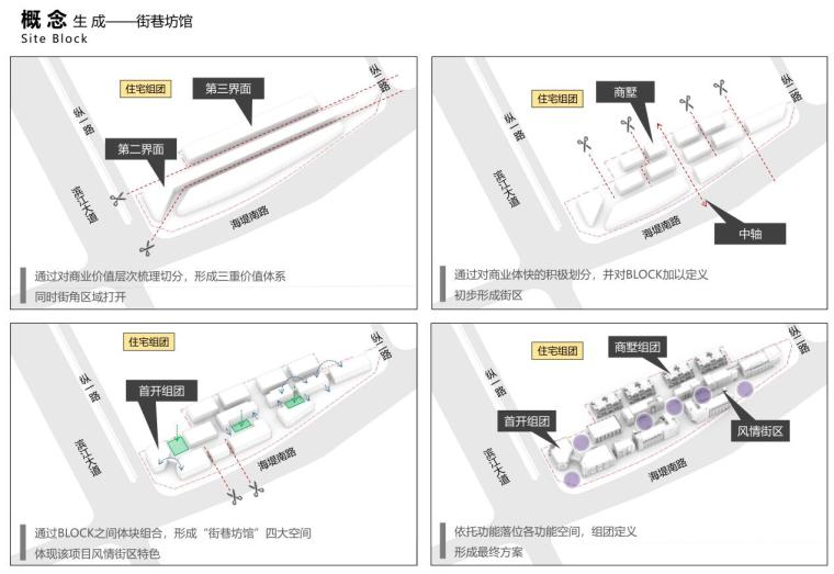 [江苏]现代风格海景度假高层住宅建筑方案-街巷坊馆