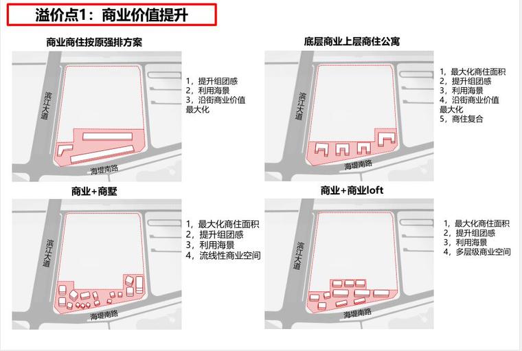 [江苏]现代风格海景度假高层住宅建筑方案-商业价值提升