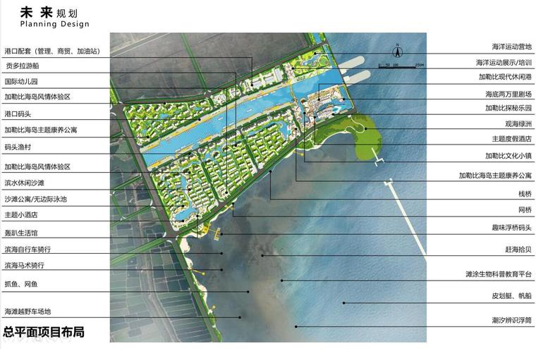 [江苏]现代风格海景度假高层住宅建筑方案-未 来 规 划