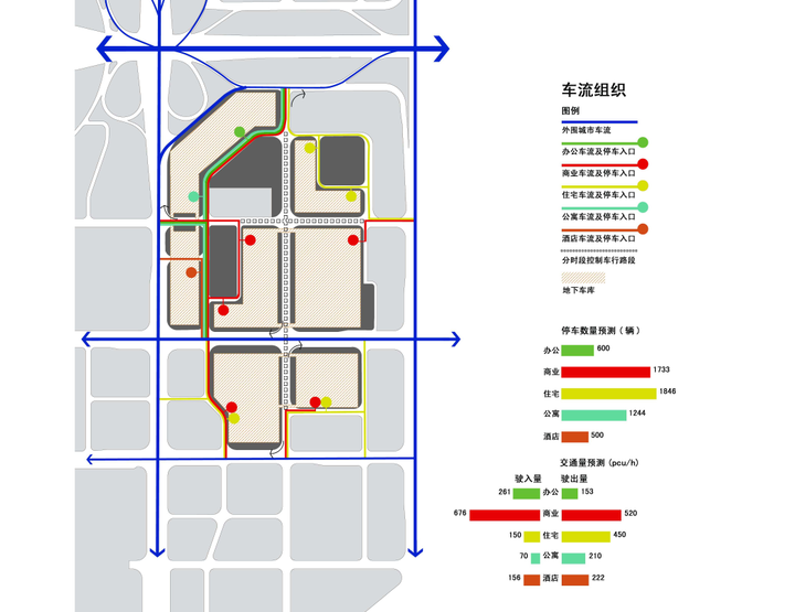 深圳岗厦河园城市综合体概念规划设计文本-商业建筑-筑龙建筑设计论坛