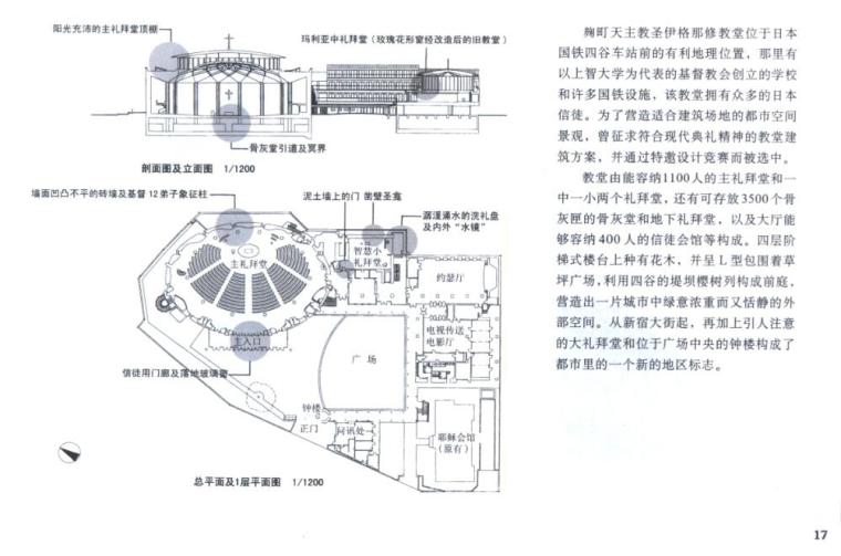 建筑项目仓管制度资料下载-坂仓建筑设计实例