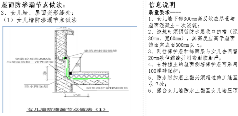 屋面工程施工技术交底培训讲义PPT（2016）-27屋面防渗漏节点做法