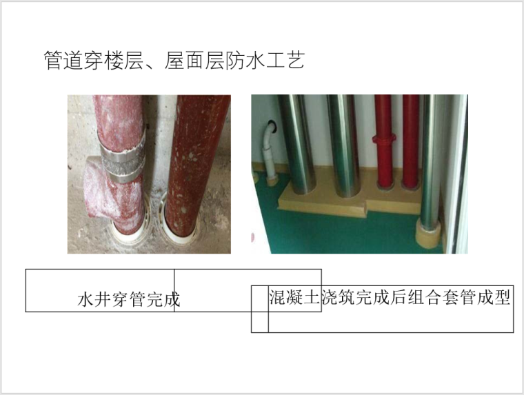 防渗漏防空鼓常见质量通病策划-管道穿楼层、屋面层防水工艺