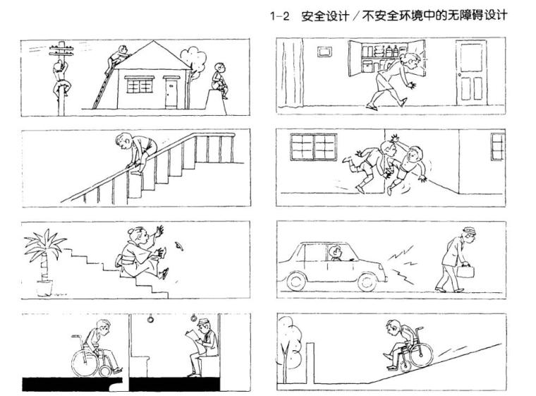 贺州建筑设计培训资料下载-国外建筑设计详图-无障碍建筑设计