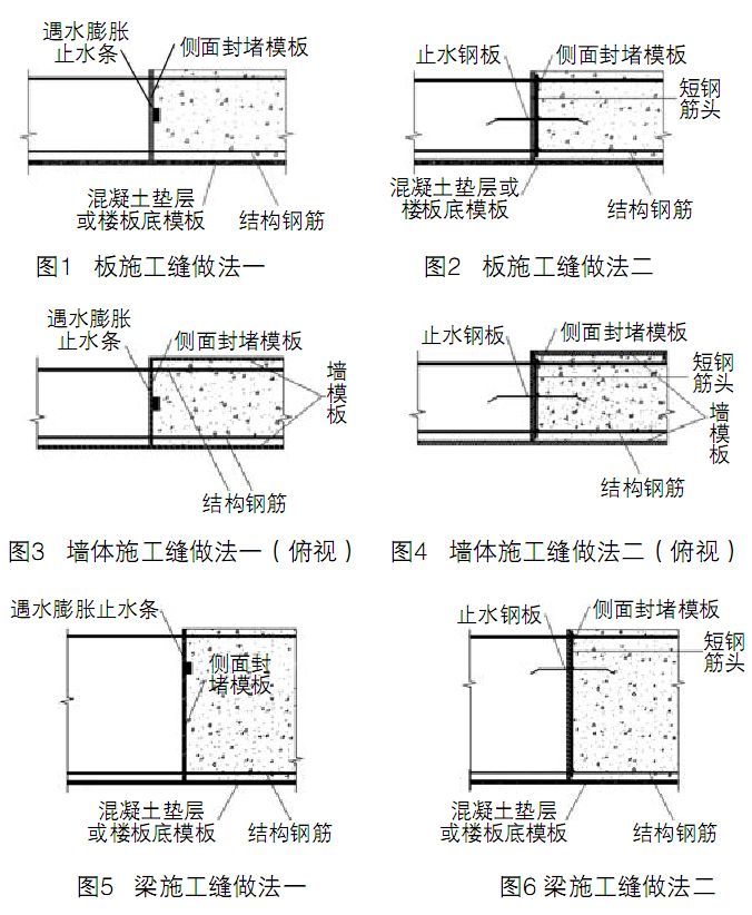 施工缝剔凿很麻烦？免剔凿工艺很有用_3