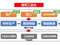 装配式结构设计、施工及验收关键点