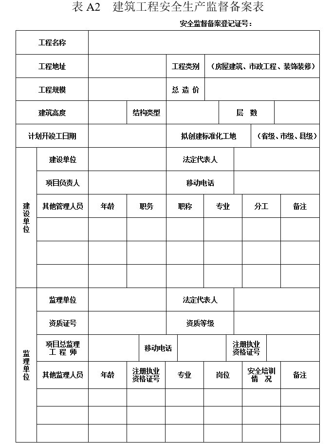 监理安全工作汇报资料资料下载-建筑施工安全资料全套表格