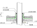 防渗漏、开裂、空鼓专项施工方案