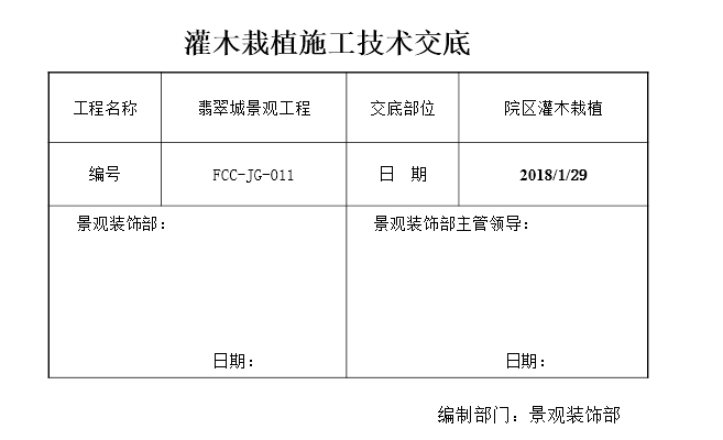 苗木技术交底资料下载-灌木栽植施工技术交底培训讲义PPT（2018）