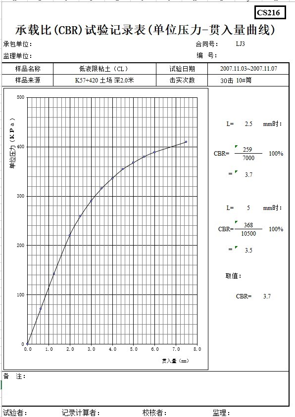 钢筋抽样excel表格资料下载-公路工程试验所有EXCEL表格(自带公式)