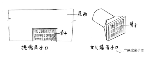 三分钟学会区分屋面排水的雨水斗、雨水口_11