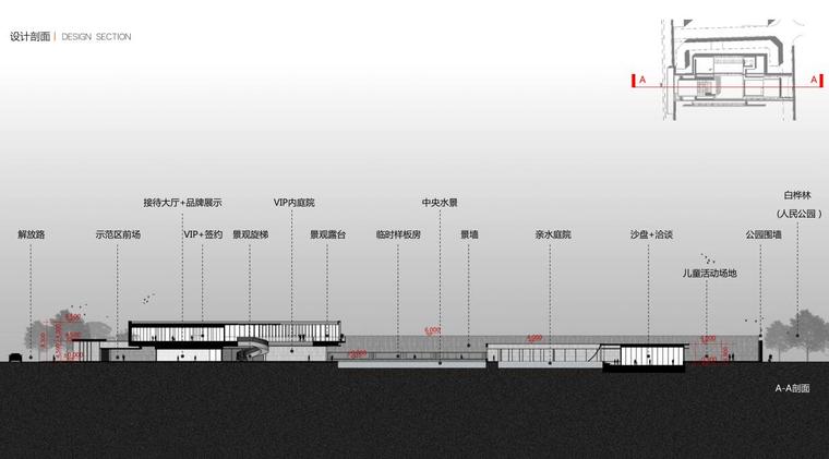 [山东]现代+中式风格示范区建筑方案设计-设计剖面