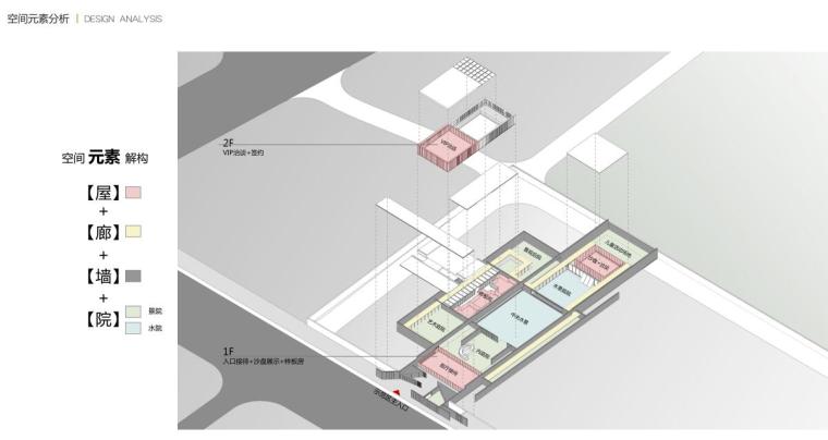 [山东]现代+中式风格示范区建筑方案设计-空间元素分析