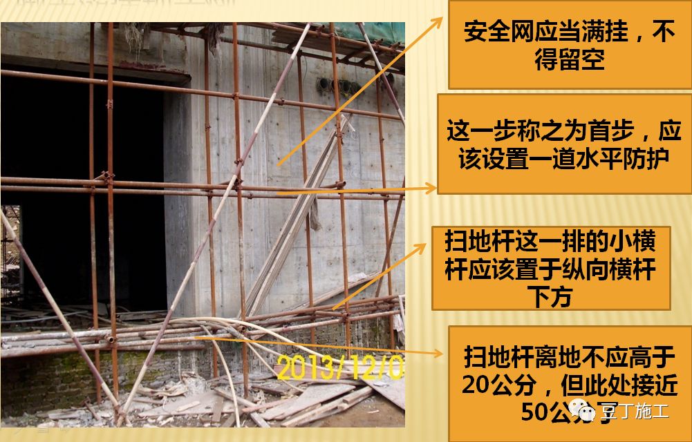 图解扣件式钢管脚手架正确做法及违规示例-安全文明-筑龙建筑施工论坛