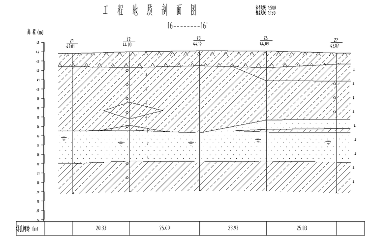 岩土工程施工案例资料下载-北京科研中心项目岩土工程勘察报告