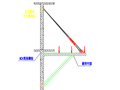 悬挑架节点图  平面布置图