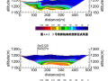 工业区岩土工程详细勘察报告｜高密度电法等