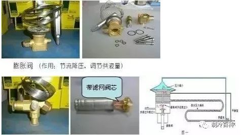 冻干机空调系统资料下载-冻冷干机制冷系统保养和故障诊断方法