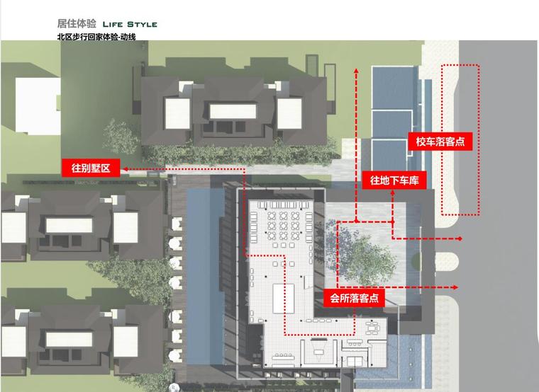 [四川]现代风高层+新中式别墅建筑方案-北区步行回家体验- -动线