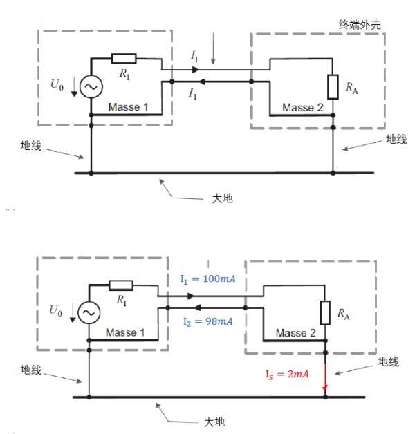 一次供电系统符号资料下载-从接地系统的一个小问题入手，掌握最全接地