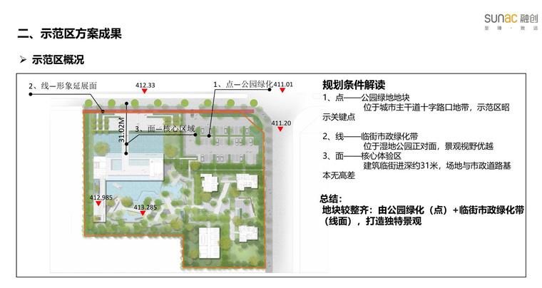 [四川]现代中式风格示范区建筑方案设计-示范区概况