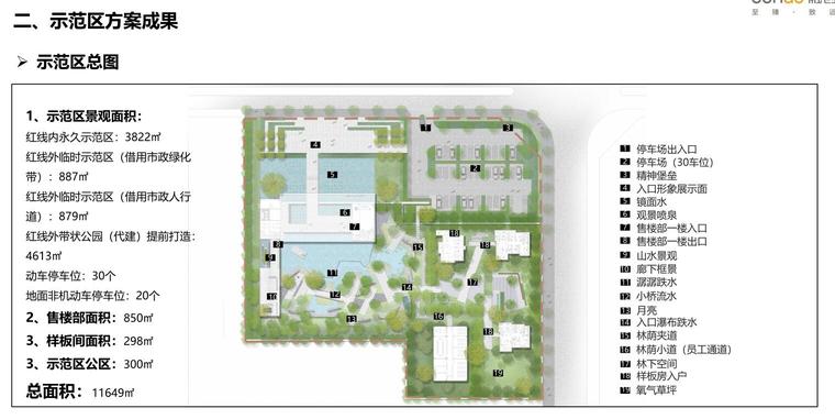 [四川]现代中式风格示范区建筑方案设计-示范区方案成果