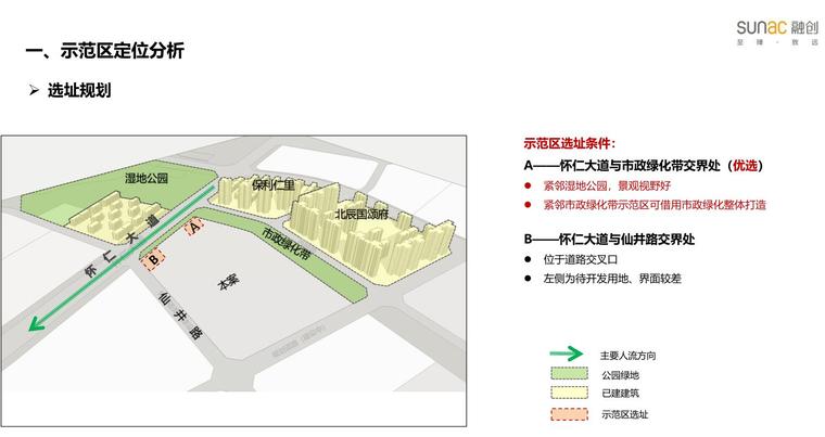 [四川]现代中式风格示范区建筑方案设计-选址规划