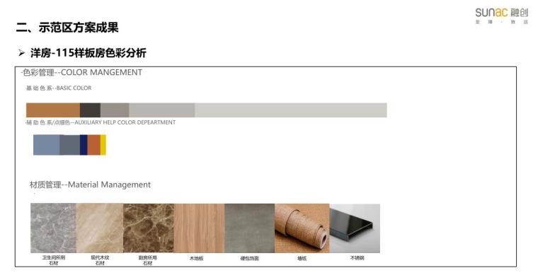 [四川]现代中式风格示范区建筑方案设计-洋房-115样板房色彩分析