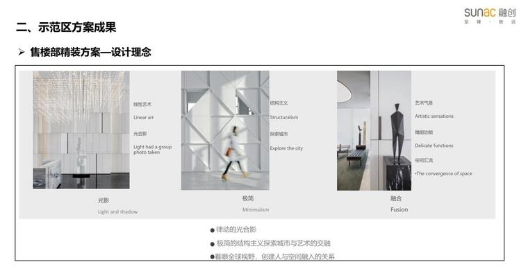 [四川]现代中式风格示范区建筑方案设计-售楼部精装方案—设计理念