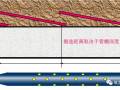 一次性搞懂隧道管棚超前支护