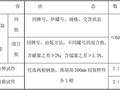 排矸装车系统土建工程施工组织设计2018