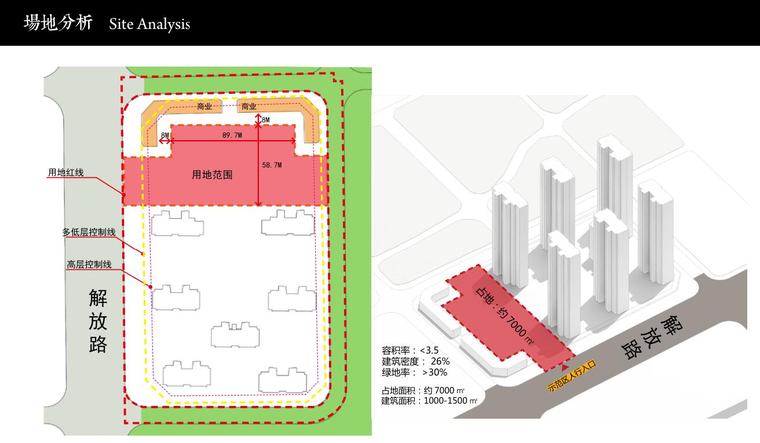 [山东]新中式风格示范区概念方案设计-场地分析