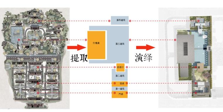 [山东]新中式风格示范区概念方案设计-示范区概念一