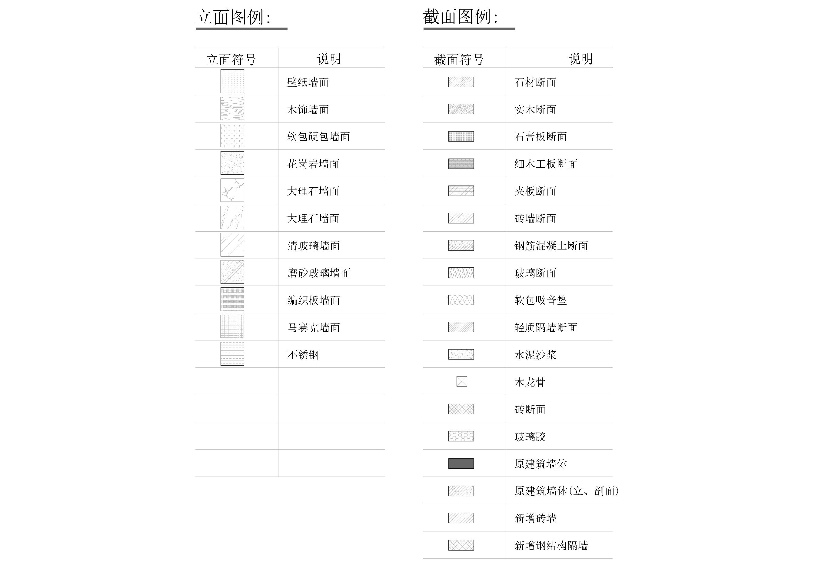 平面设计图符号表示图片