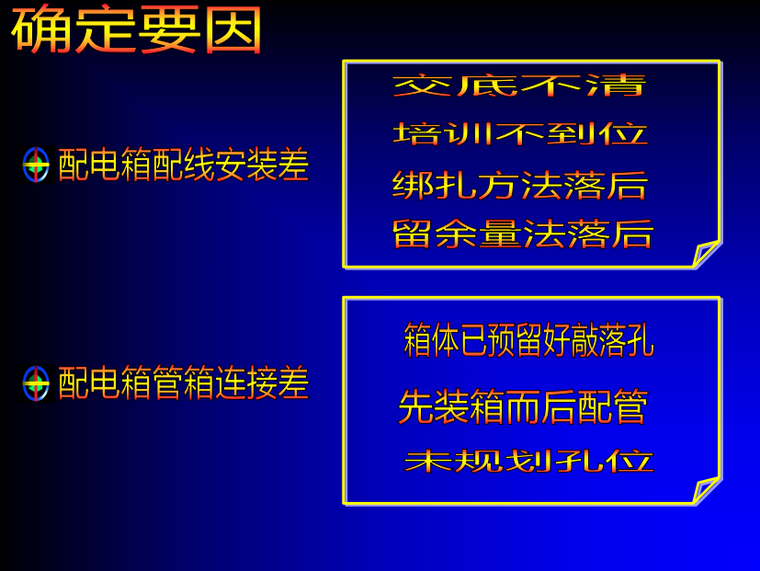 设计成果文本展示资料下载-厦门办公楼配电安装成果展示