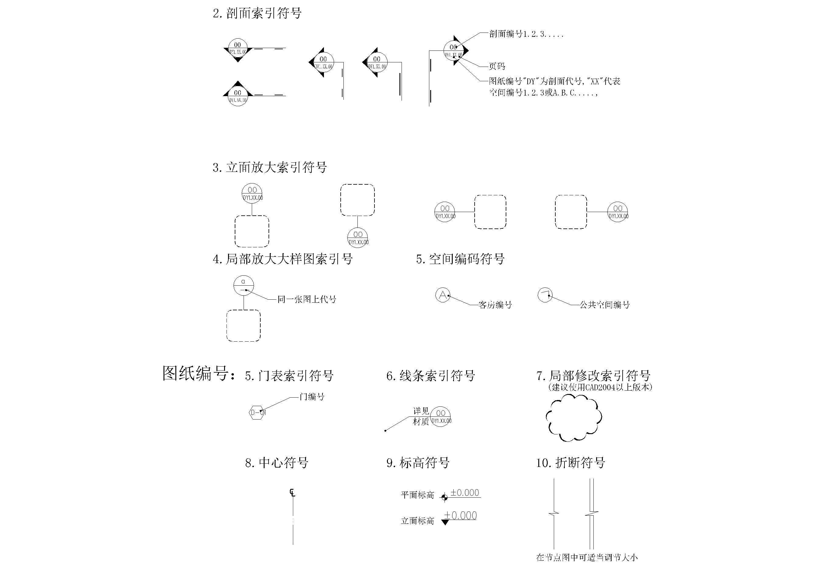 插座,开关,空调,排气,消防等cad制图符号