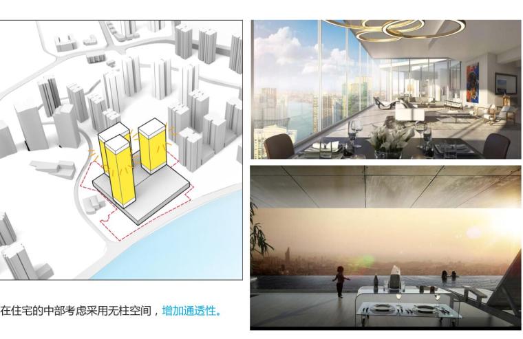 [重庆]现代风国际新城豪华示范区建筑方案-户型分析1