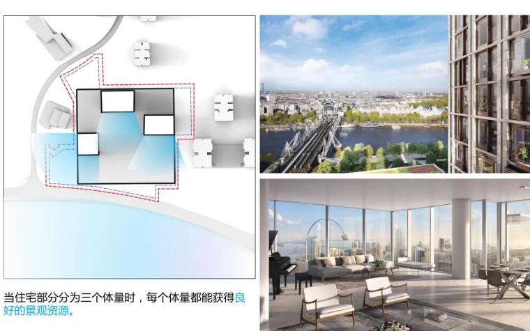 [重庆]现代风国际新城豪华示范区建筑方案-视线分析