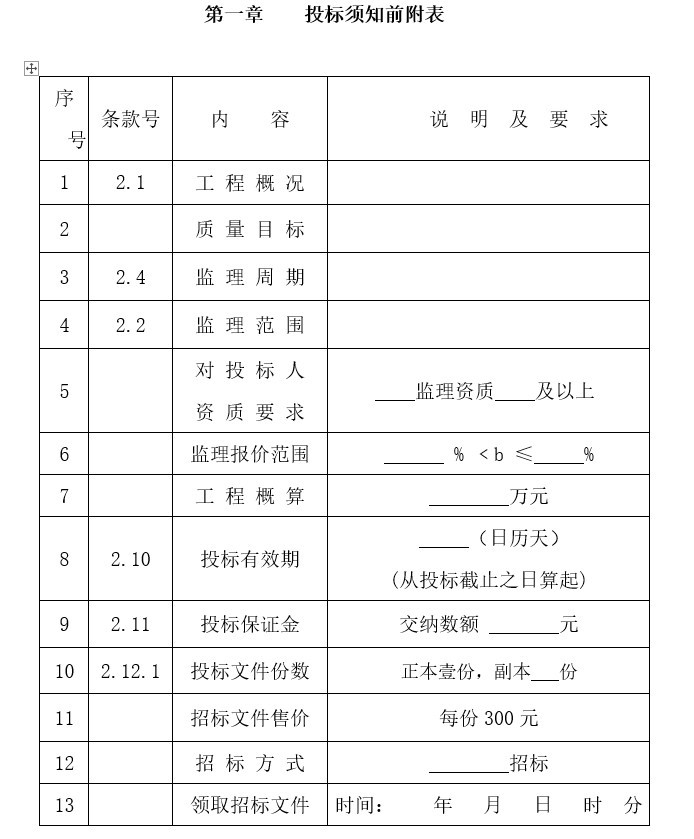 2018年监理通知回复表格资料下载-招投标监理相关表格(doc格式)