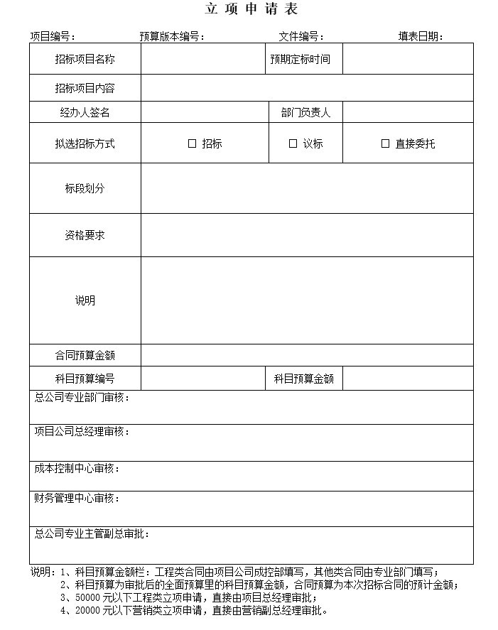 招投标用表格模板(doc格式)-2、立 项 申 请 表