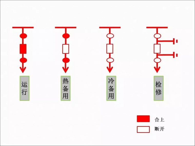 变压器操作详解~_8