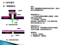 别墅洋房屋面渗水问题及解决方案