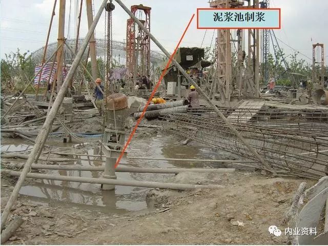 灌注桩施工工艺图文介绍-施工技术-筑龙建筑施工论坛