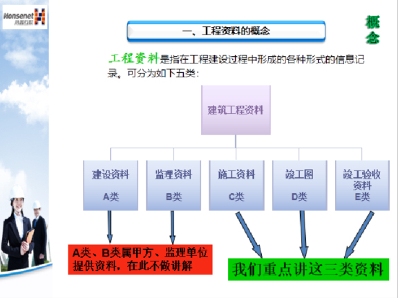 门窗建筑详图资料下载-建筑工程资料门窗幕墙工程资料详解