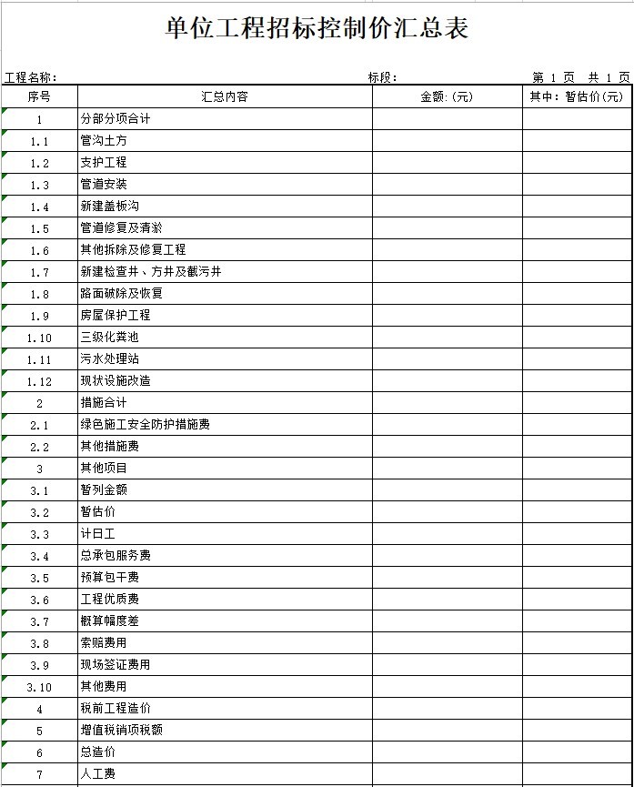 农村污水处理项目表格资料下载-农村生活污水处理查漏补缺工程-市政清单