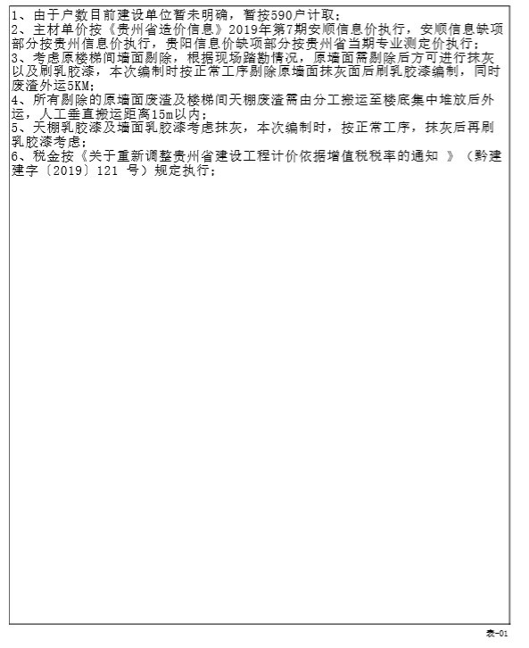 棚户区改造项目拆除工程资料下载-城镇棚户区改造项目招标工程量清单